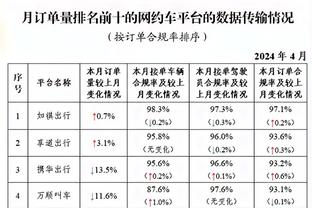 雷竞技有app嘛