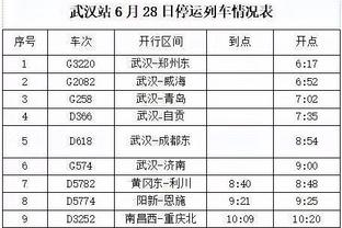 曼城三月队内最佳球员候选：罗德里、阿坎吉、福登